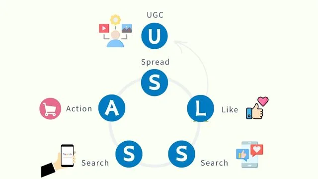 ULSSAS　ウルサス